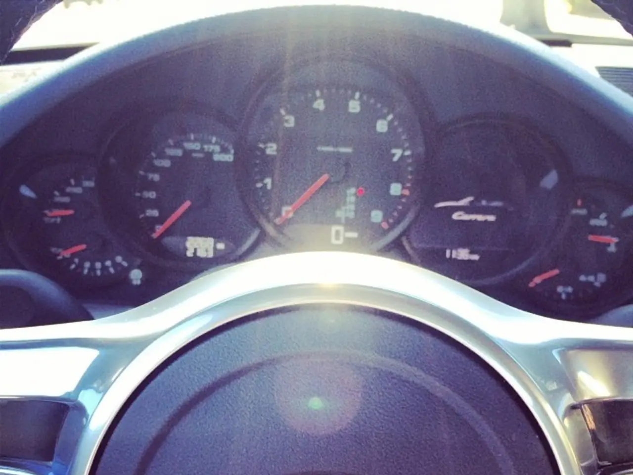 Stock Market Analysis: Could the DAX Rally Be Coming to an End?