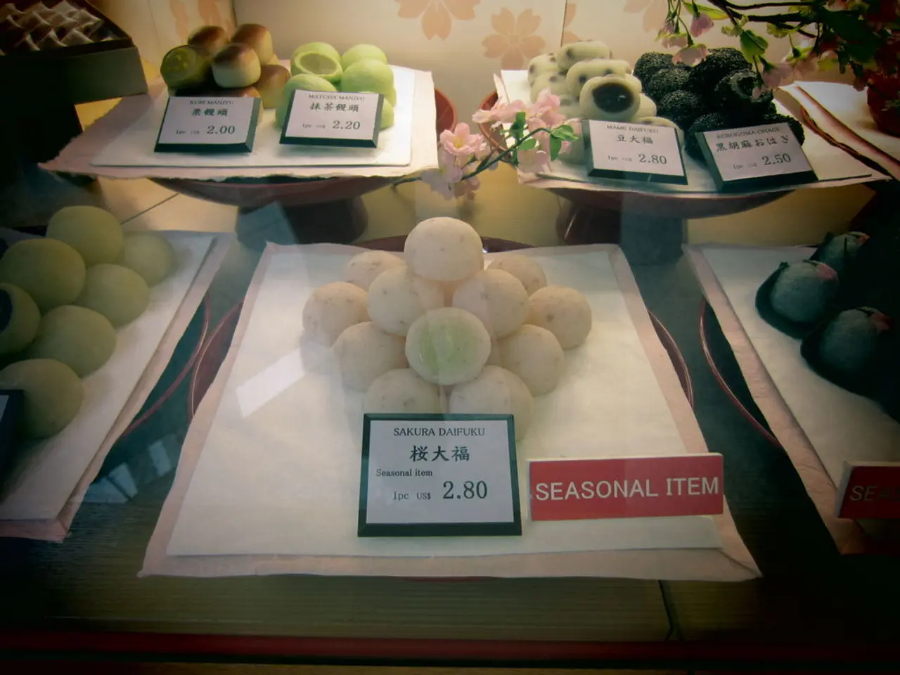 Demand Flexibility: Exceptions and Boundaries Explored