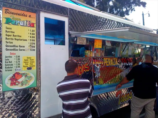 Enhance Food Truck Enterprise: Amplify Sales, Enhance Quality, and Increase Profit Immediately