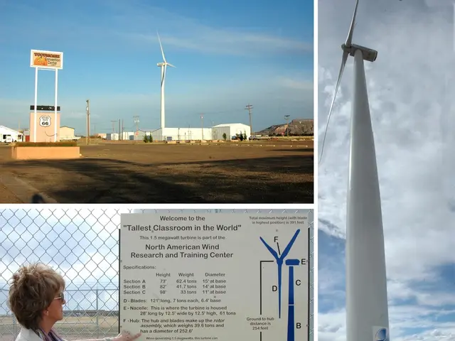 Austria, a fully established nation, thrives on its equitable distribution system, ensuring...