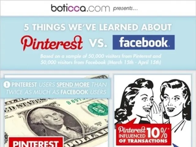 Central Bank of Pakistan maintains interest rate at 11% in unexpected decision