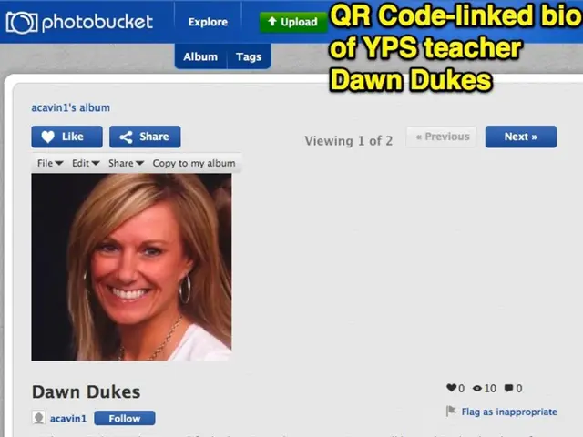 Business Expert Discusses SMW: Understanding Its Role and Effect on Company Profitability