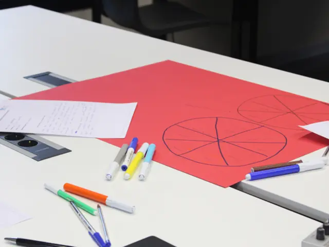 IRA Balances Across Age Groups