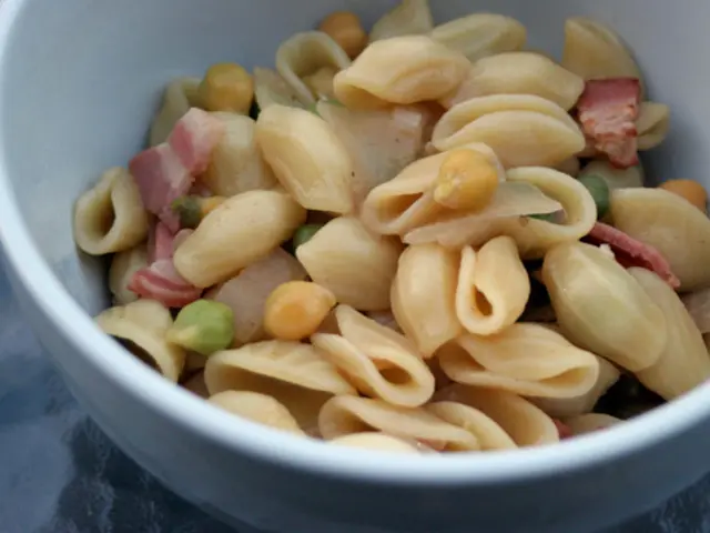 Unprecedented Expansion of the Pasta Industry: Projected to Peak at a Staggering USD 94.7 Billion...