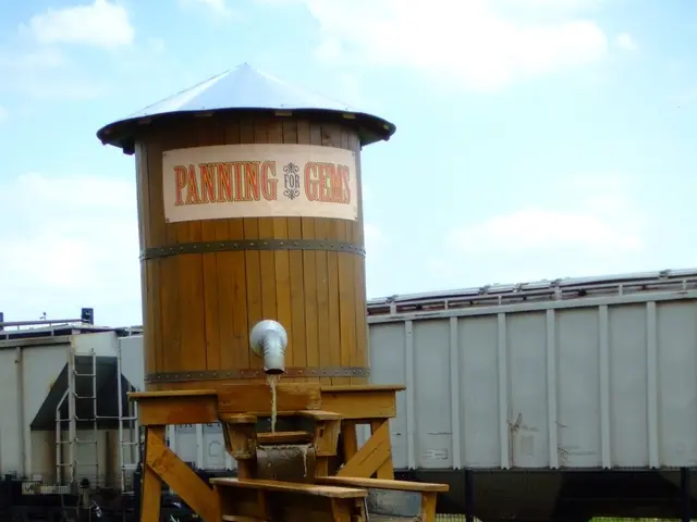 Quarterly Review of Oil and Gas Prices: A Look Back at Q2 2025