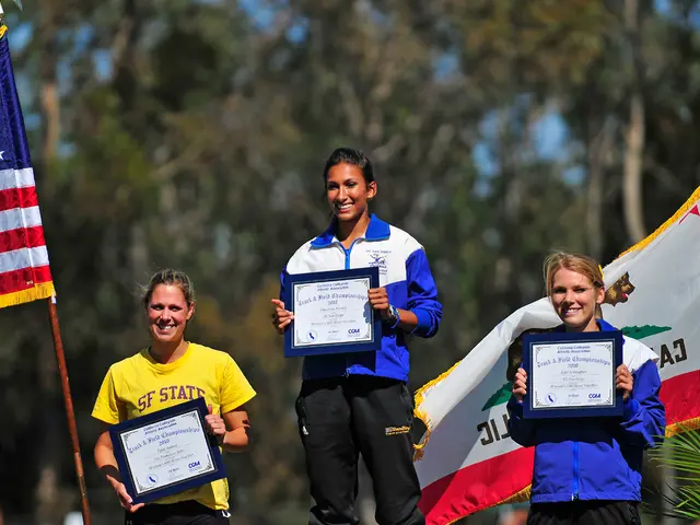 Number of Job Opportunities in Real Estate Investment Trusts (REITS)