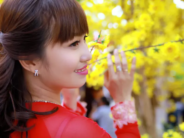 Regulatory authorities did not impose any new regulations on high-end Exchange Traded Funds, as...