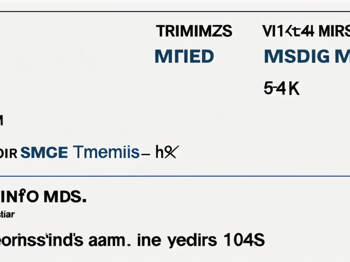 Title: MMM versus Trefis Reinforced Portfolio: A Comparative Analysis Title: Evaluating MMM vs. Trefis Reinforced Portfolio: A Side-by-Side Analysis